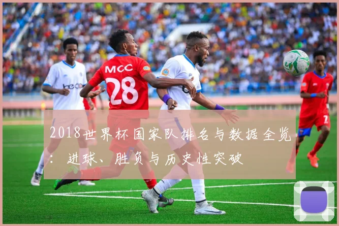 2018世界杯国家队排名与数据全览：进球、胜负与历史性突破